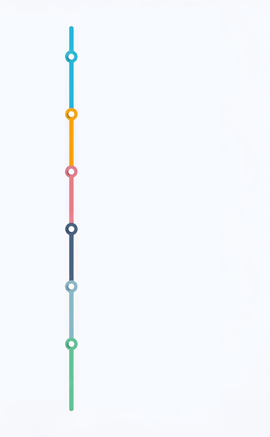 timeline-history